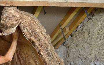 Greensforge pitched roof insulation costs